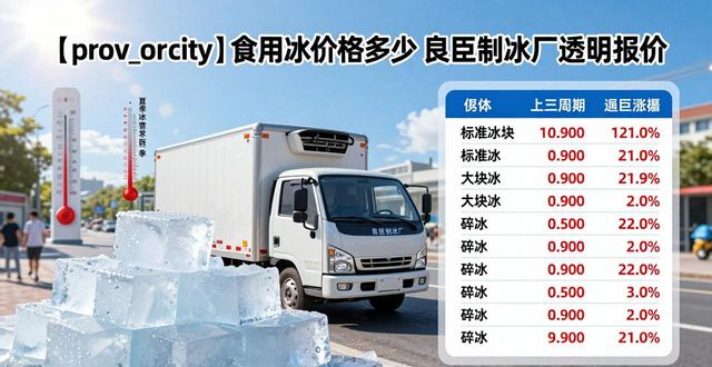 苏州食用冰价格多少 良臣制冰厂透明报价